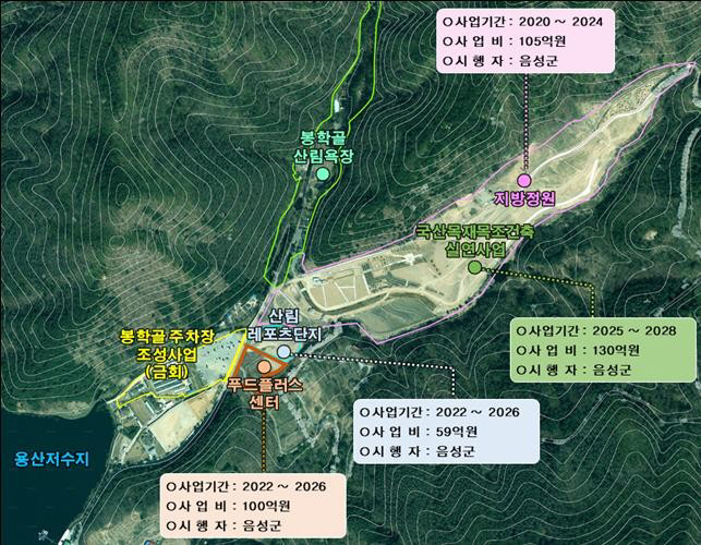 2_음성군 봉학골 주차장·푸드플러스센터 지역개발계획 국토부 최종 승인_계획도