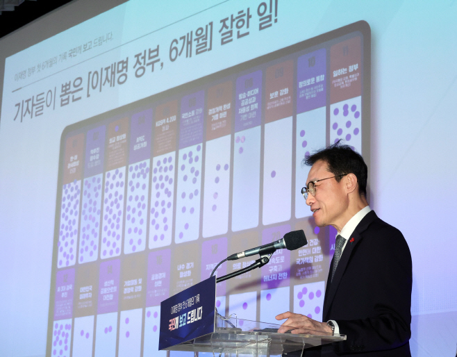 대통령실, 6개월 성과 간담회<YONHAP NO-6744>