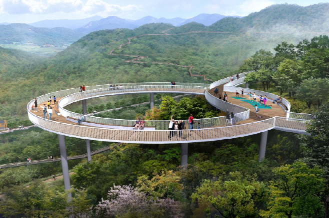 -제천시, 국립산림치유원 유치 성과 본격화(조감도1)