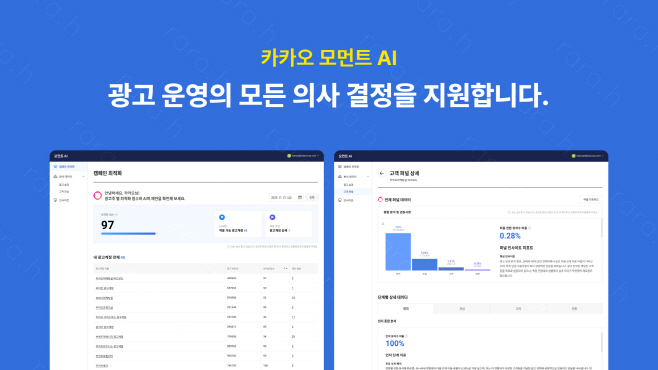 [카카오 이미지] 카카오, AI기반 광고 지원 서비스 ‘카카오모먼트AI’ 출시
