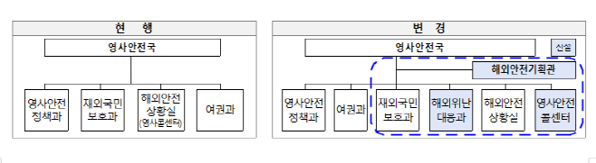 스크린샷 2025-12-11 100730