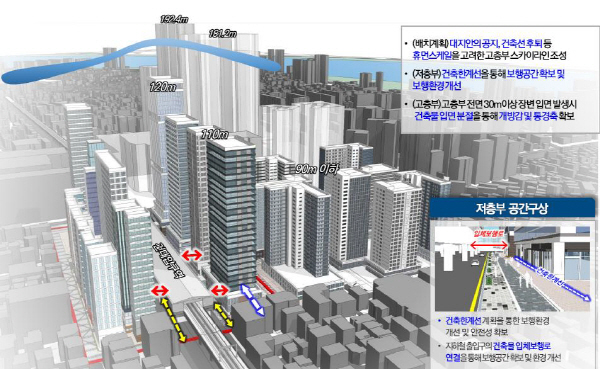 4. [위치도] 건대입구역지구