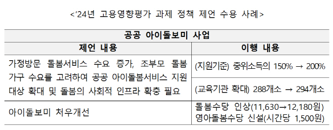 스크린샷 2025-12-12 124322