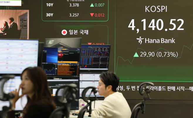 코스피, 상승 출발