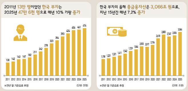 화면 캡처 2025-12-14 180932