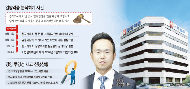 KakaoTalk_20251215_175657901