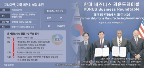 Korea Zinc plans $11bn US smelter investment