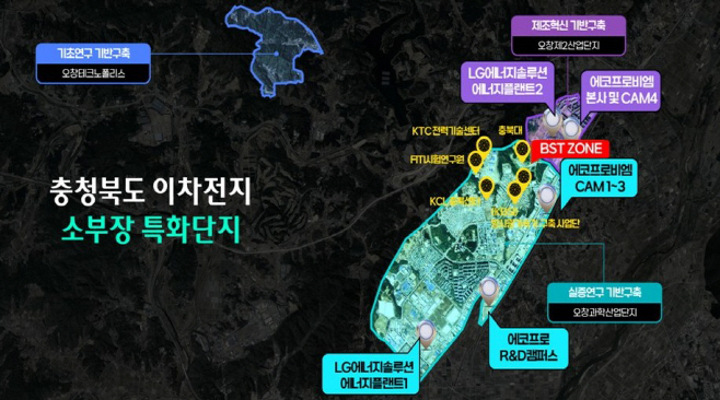 충청북도 이차전지 소부장 특화단지 현황