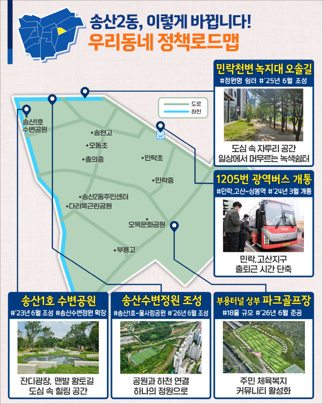 시민소통과([기획]의정부시, 우리동네 정책로드맵 ‘송산2동편’)1-송산2동 정책로드맵