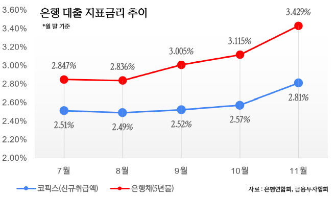 화면 캡처 2025-12-16 212907
