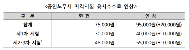 스크린샷 2025-12-17 103105
