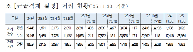 스크린샷 2025-12-17 134935