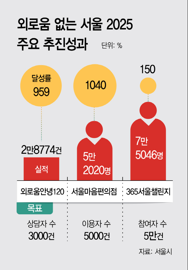 1217그래픽