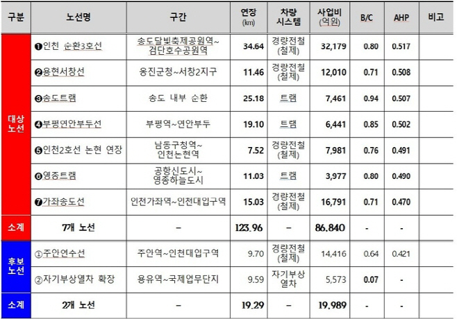 0005606786_002_20251216111620492