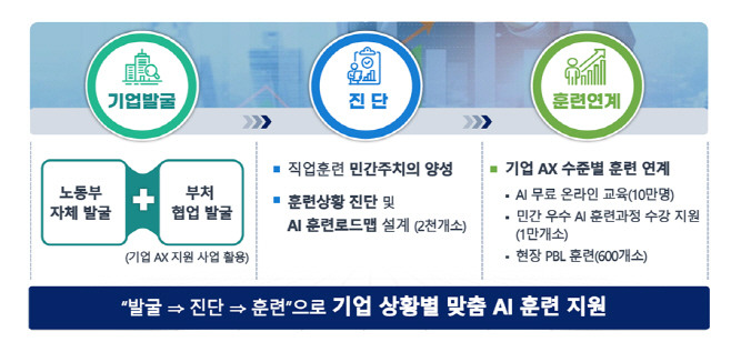 스크린샷 2025-12-18 121821