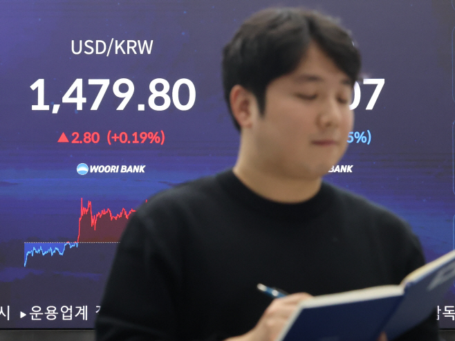 환율 상승 마감