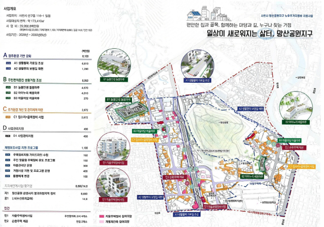 망산공원지구마스터플랜도