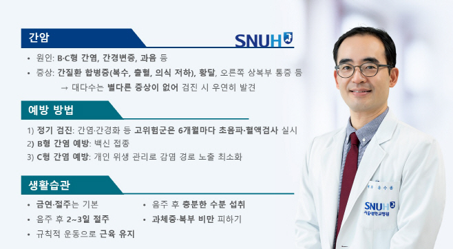 [자료1] 병든 간에 더 잘 생기는 간암