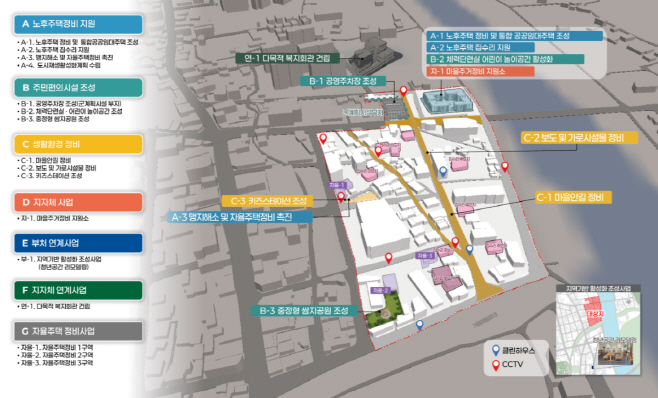 가평읍 읍내리 노후주거지, 276억 투입 대대적 정비/가평군