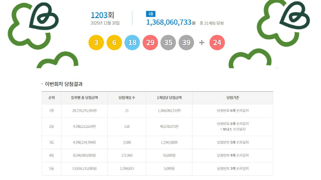 화면 캡처 2025-12-20 210031