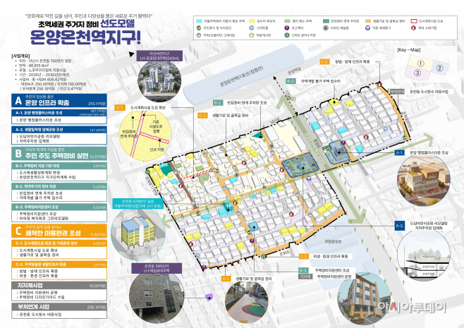 온양2동 온양온천역지구 구상도