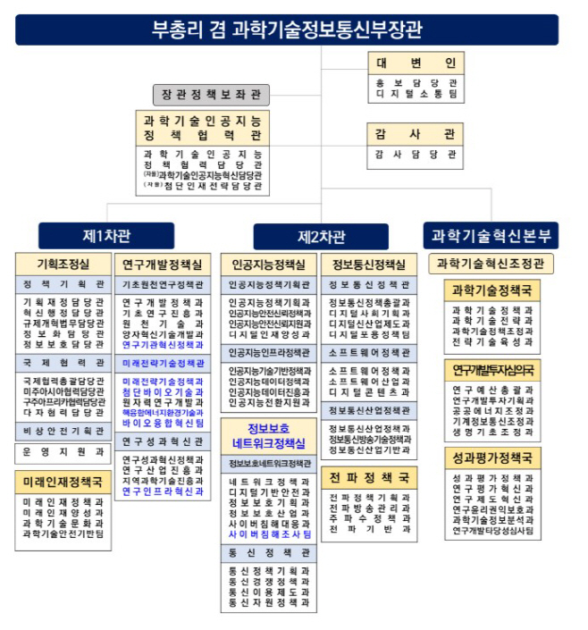 화면 캡처 2025-12-23 133848