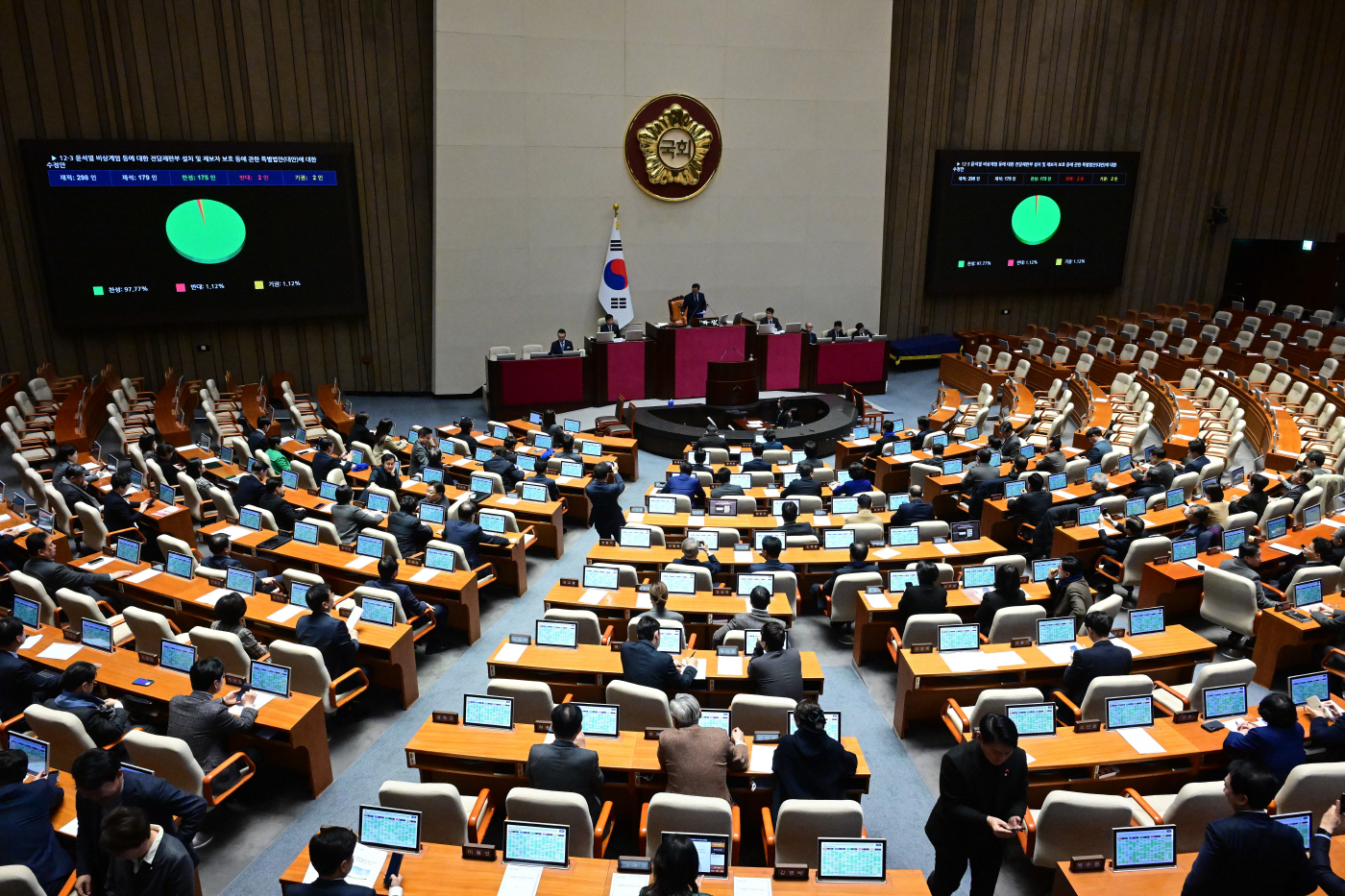 [포토] 내란전담재판부 설치법 국회 본회의 통과