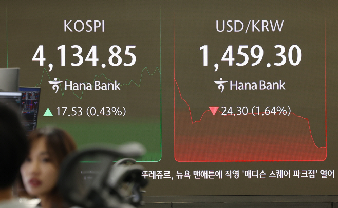 계속 떨어지는 원·달러 환율<YONHAP NO-1533>