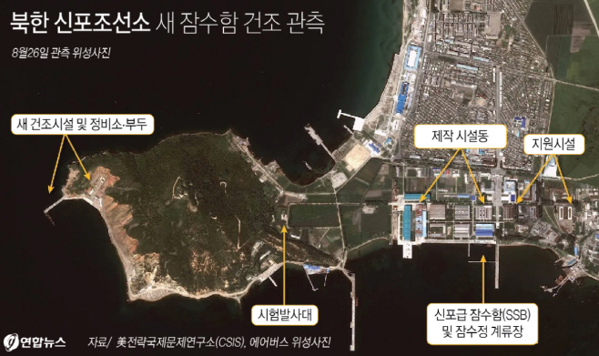 1225 신포조선소