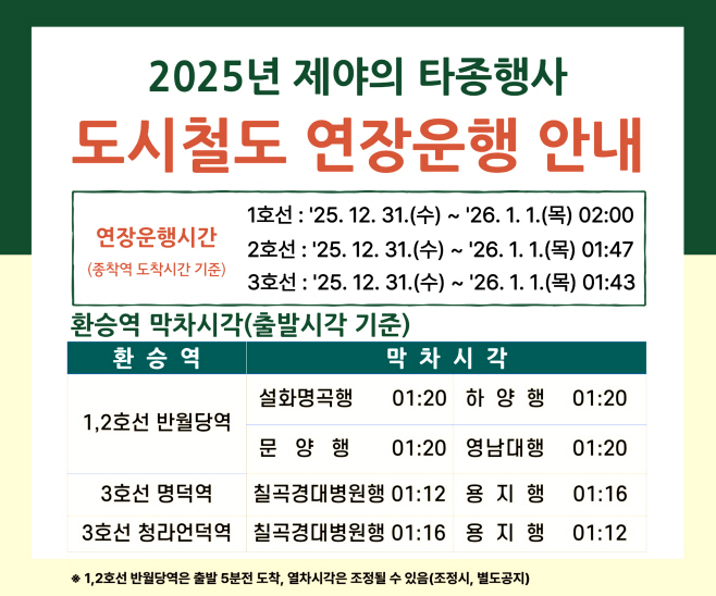 [붙임] 도시철도 연장 안내