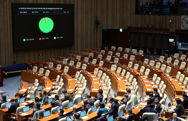 [포토] 국민의힘 불참 속 정보통신망법 개정안 국회 본회의 통과
