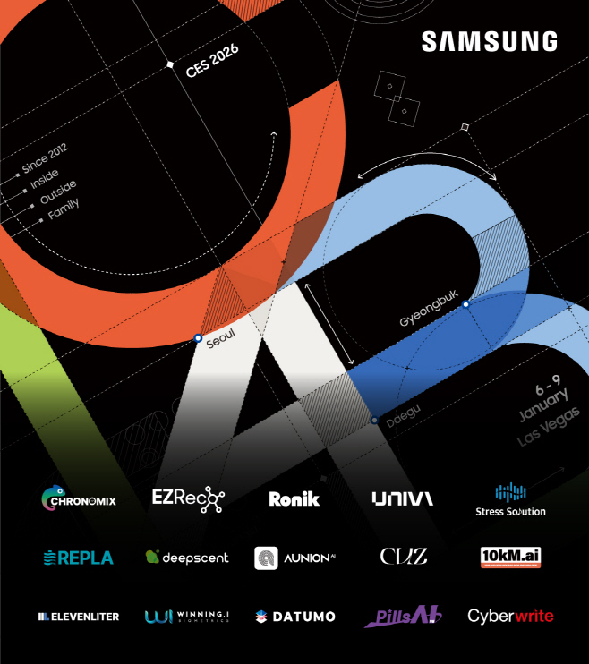 (사진1) CES 2026 삼성전자 C랩 참가