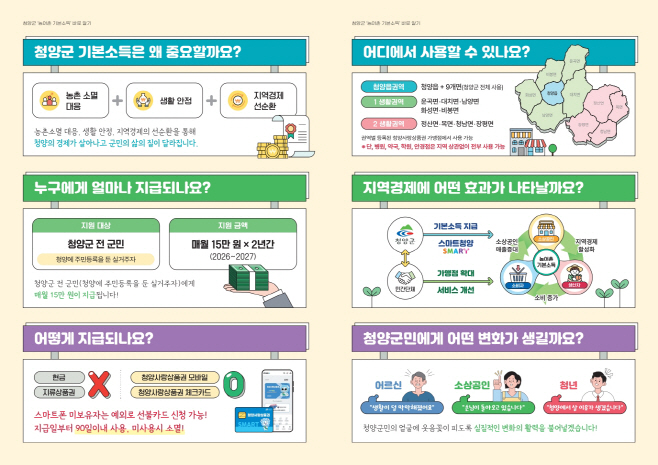 1. 청양군, 농어촌 기본소득 안내 리플릿 제작·배부(1-2)
