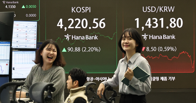 코스피ㆍ코스닥 상승 마감<YONHAP NO-3645>