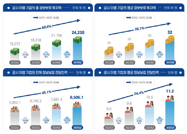 화면 캡처 2025-12-30 104146