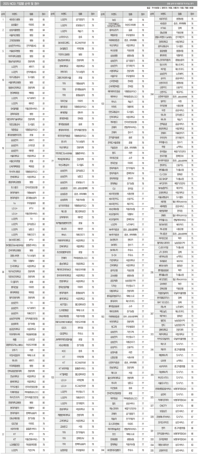 KakaoTalk_20251230_175421202