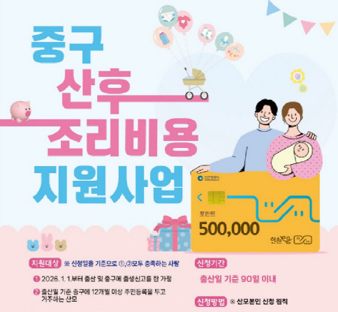 인천중구_산후조리비용지원