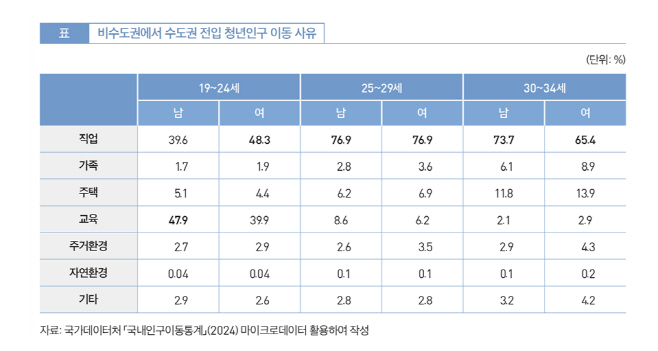 스크린샷 2025-12-31 094618