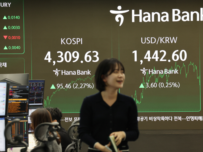 새해 첫 거래일 코스피 종가