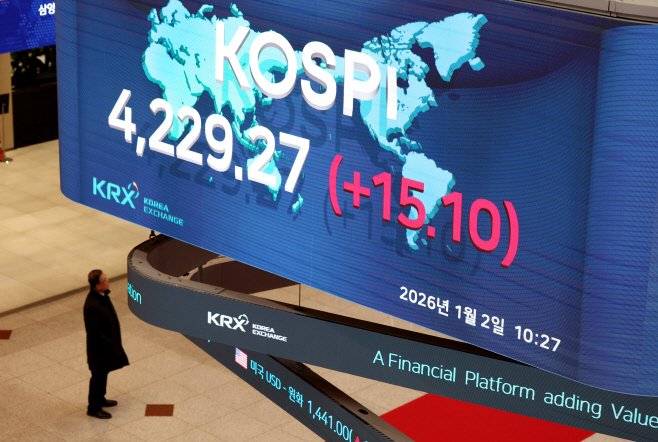 코스피, 2026년 첫 거래일 장중 최고치 경신
