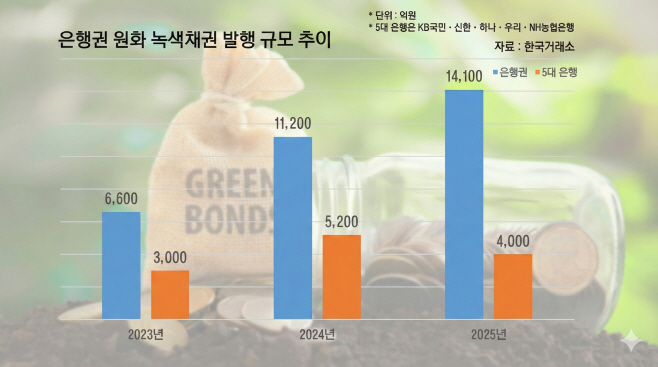 Gemini_Generated_Image_um6kwum6kwum6kwu