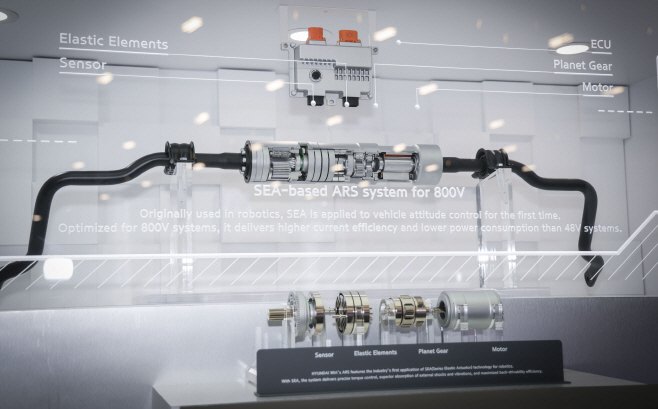 [보도사진-4] 현대위아, 미래 모빌리티 비전 제시… CES 2026 참가