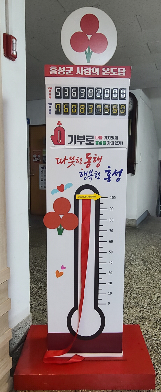 6일 (홍성군, 성금 목표액 142%조기 달성...나눔 열기 ‘후끈’)_온도탑