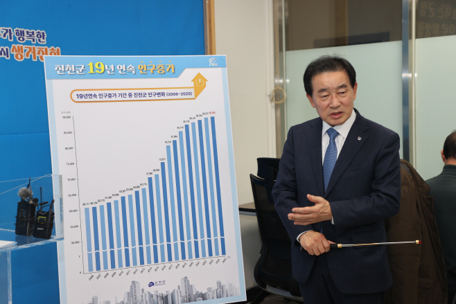 송기섭 진천군수 기자회견 사진2