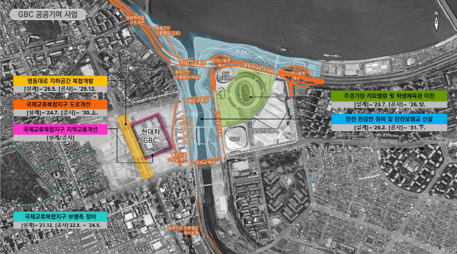 13.공공기여 총괄