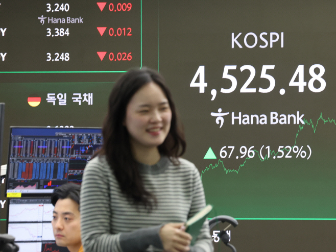 코스피, 사상 처음 4,500대 돌파 마감<YONHAP NO-3558>