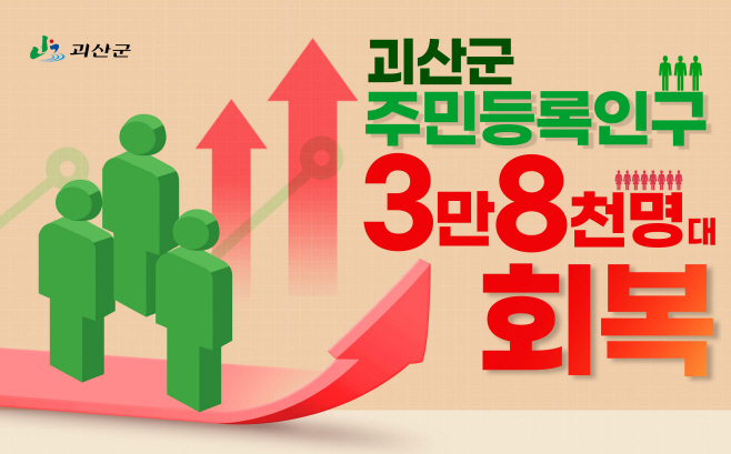 주민등록인구 3만8천명대 회복