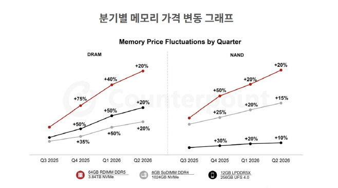 화면 캡처 2026-01-07 172855