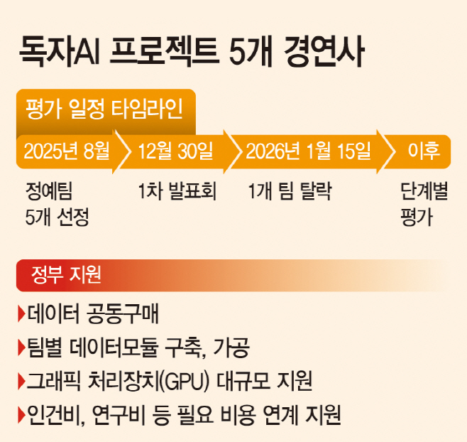 KakaoTalk_20260107_170239836