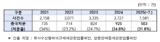 Cap 2026-01-08 16-31-44-535